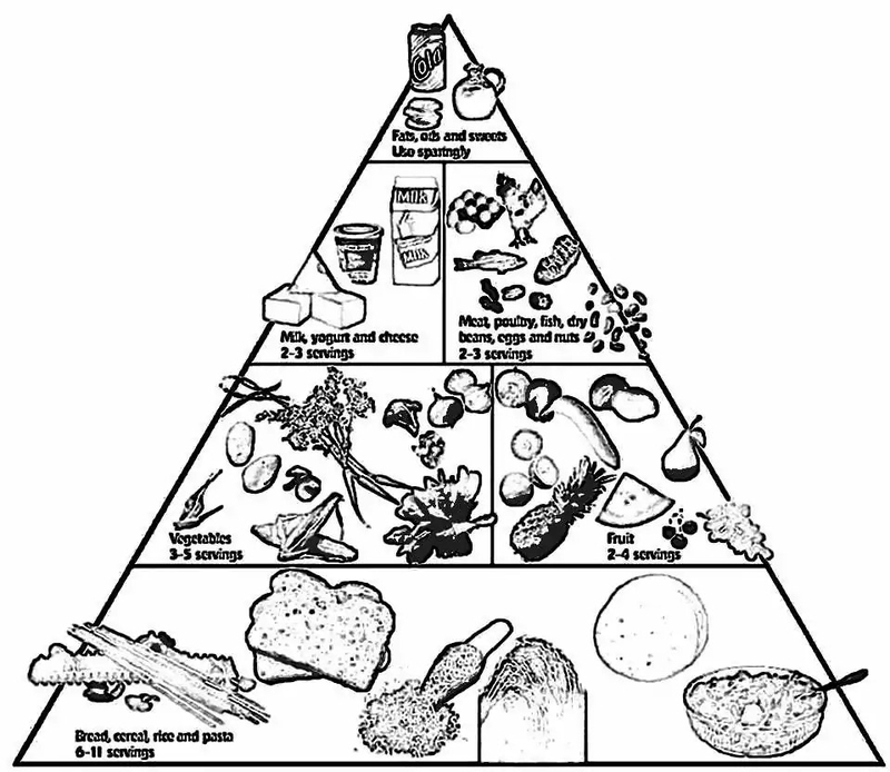 ausmalbilder von essen.jpg